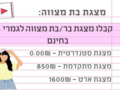 מצגת לבר/בת מצווה בחינם? כן! אצלינו משאירים ארנק בבית