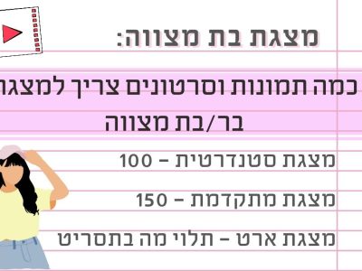 כמה תמונות/סרטונים צריך להכנת מצגת בר/בת מצווה